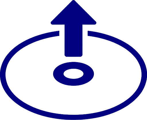 Benutzerdefinierte ISO