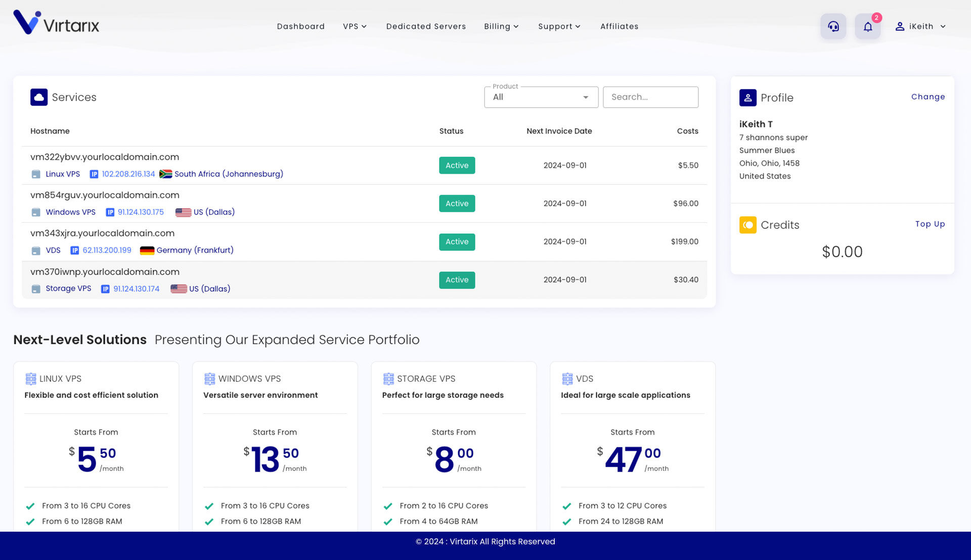 Management panel view 1