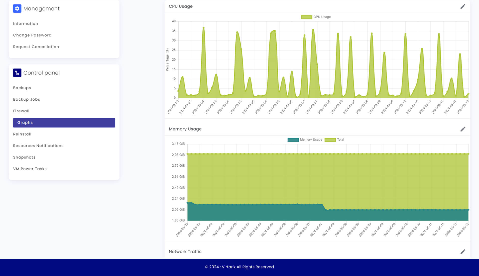 Management panel view 3